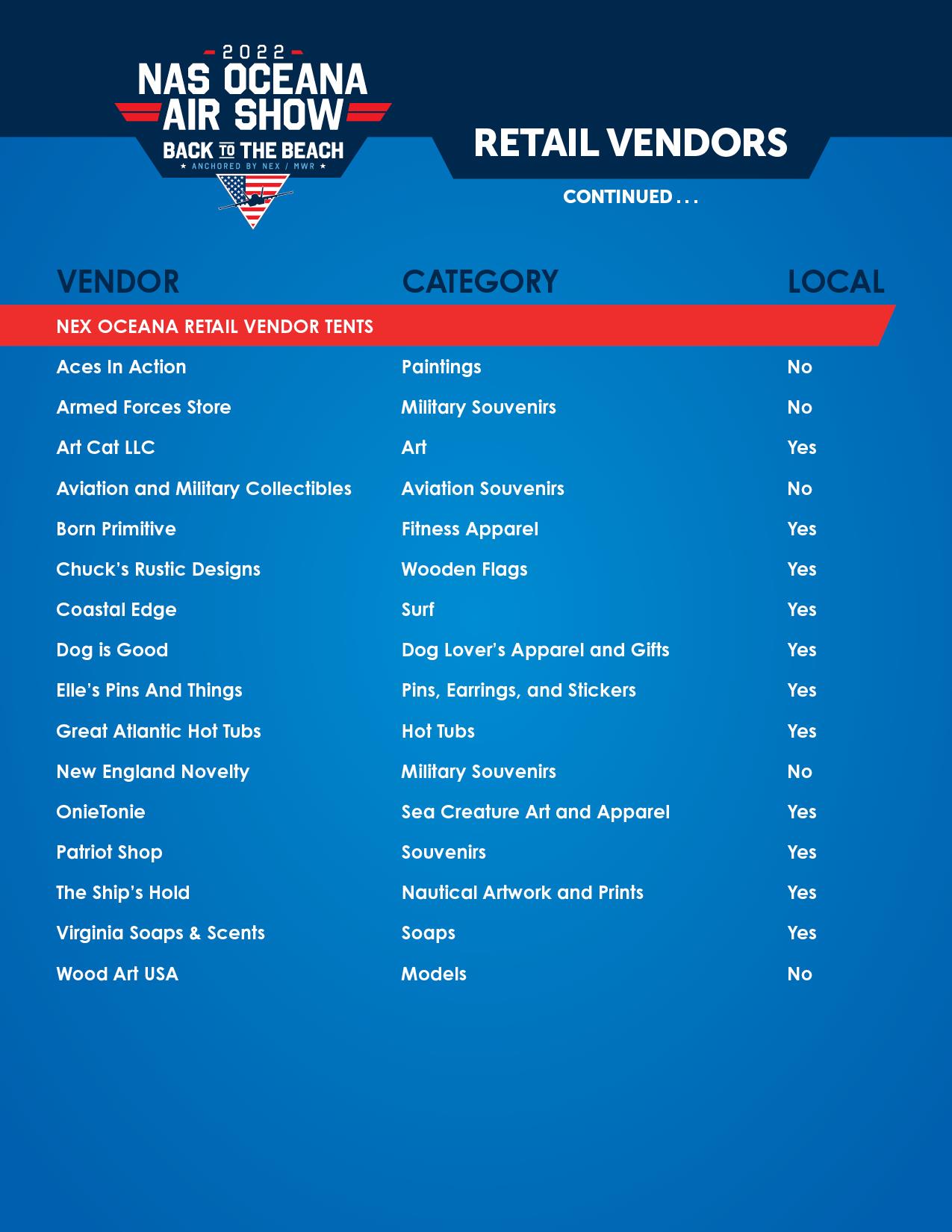 Retail Vendors