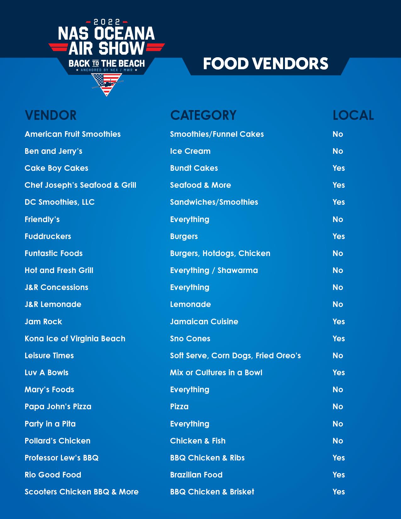 Food Vendors