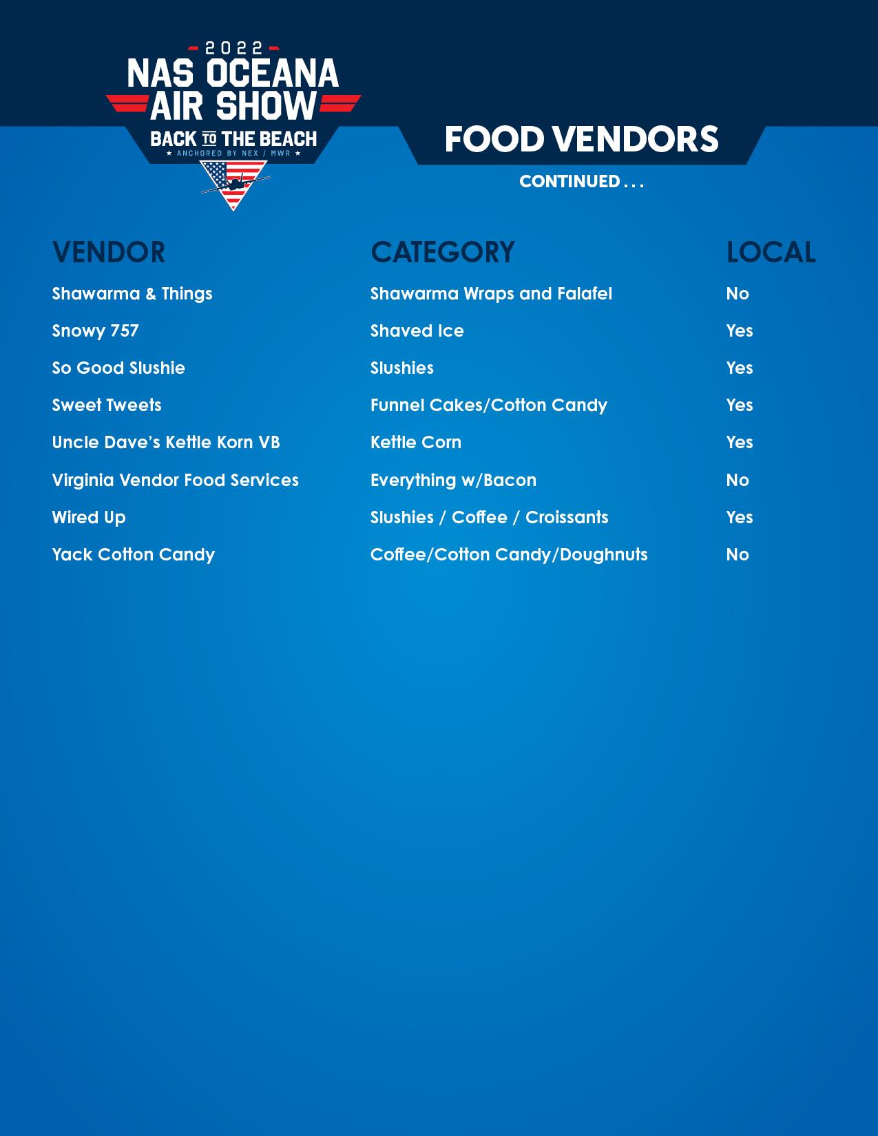 NAS Oceana Air Show Food & Retail Vendors and Sponsors